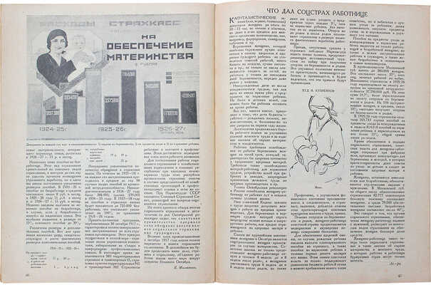 Московский пролетарий. Журнал Московского губернского совета профессиональных союзов. 1927. № 41—42. М., 1927.